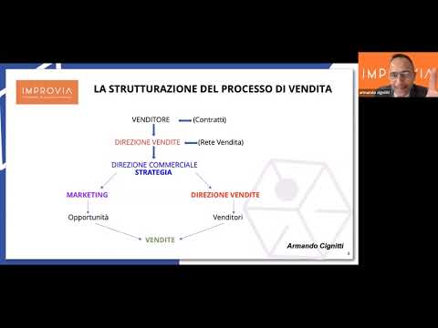 Corso vendite e direzione commerciale di Armando Cignitti - prima parte